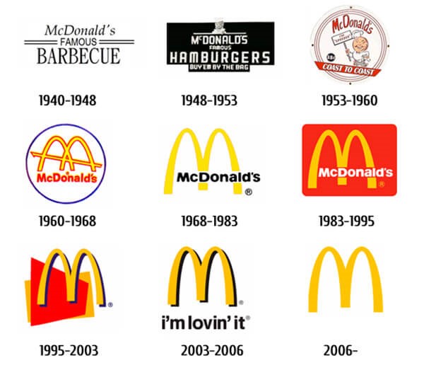 How McDonalds logo changed over the years